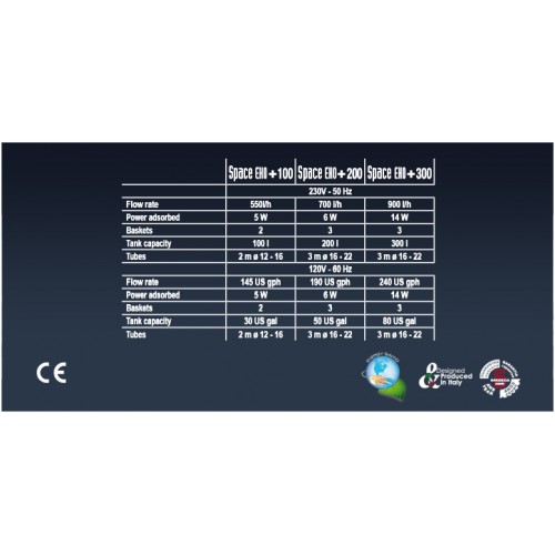 Space filtrant externe EKO + SICCE