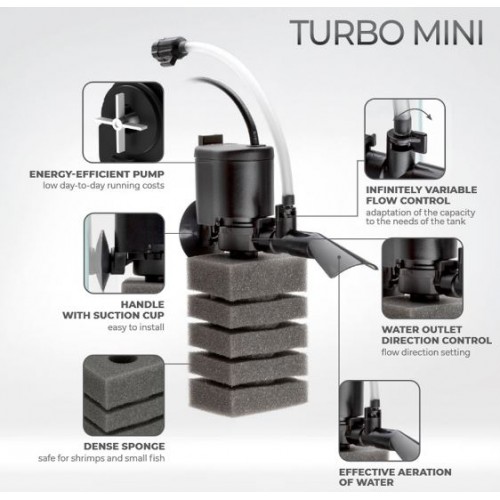 Turbo Mini filtre Aquael