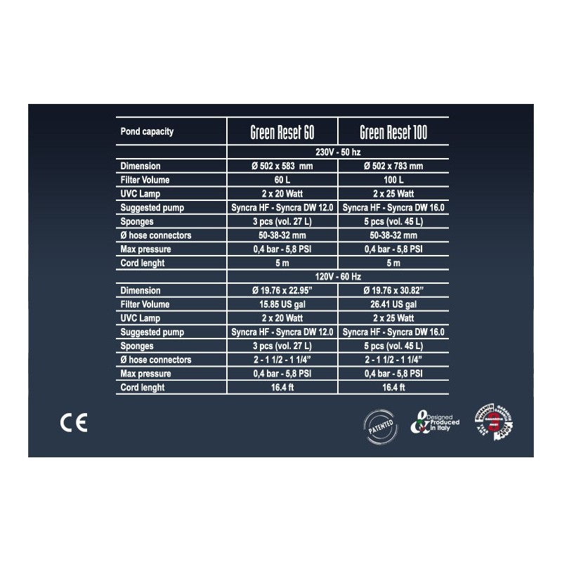 Bio filtro UV green reset 60 L - 100 L Sicce