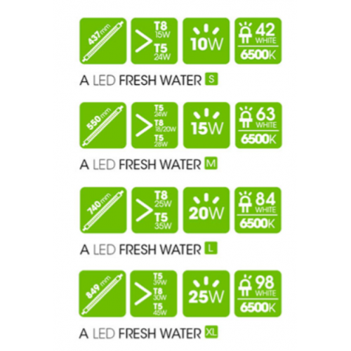 LED Fresh Water, LED lamps for freshwater...