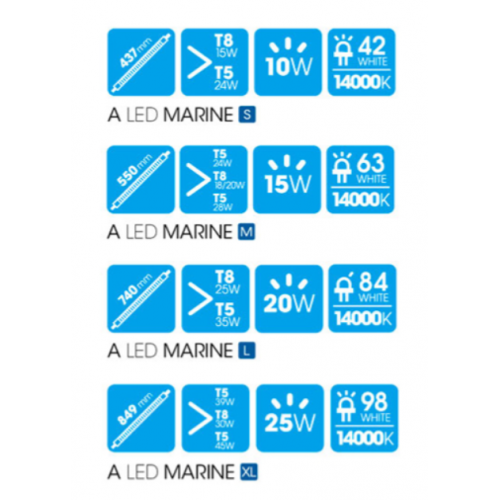 LED Marine, LED lamps for marine aquariums -...