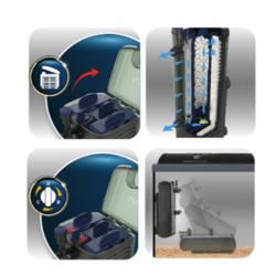 Fluval filter U1, aquarium filter - Askoll