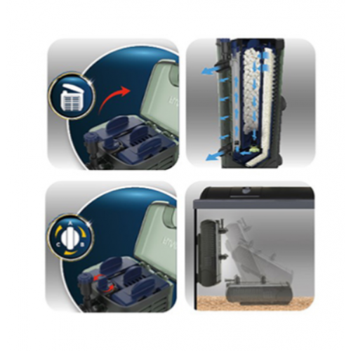 Filtro fluval U3, filtro interno per acquari -...