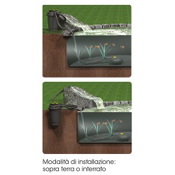 Pressure Flo External Filter Pond Askoll