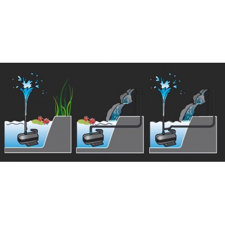 Pompa fontana adv 800-1200 Newa