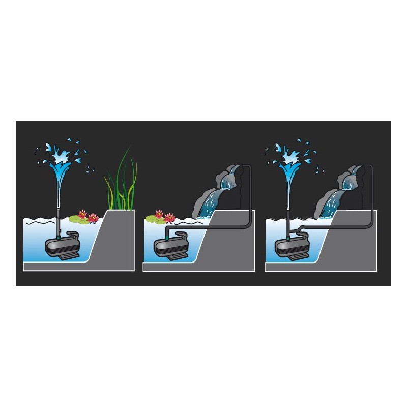 Pompa fontana adv 800-1200 Newa