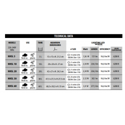 Hobby slim, complete aquarium with waterproof led - Newa