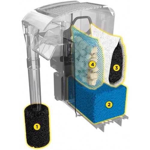 AQUA CLEAR 20 FLAVAL backpack filter