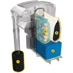 Aqua Clear 50 filter backpack Fluval