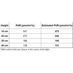 Twinstar B-Line 60 B II Series (extension 60-75cm) - Extensible LED ceiling light with dimmer for freshwater aquariums
