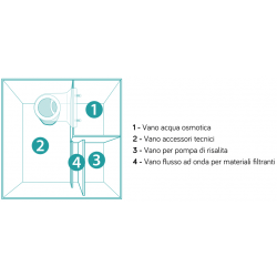 Reef Kubic Complete 50 Aquarium marin 50x50x50h et mobile - AQPET
