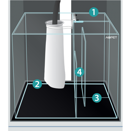 Reef Kubic Complete 50 Aquarium marin 50x50x50h...