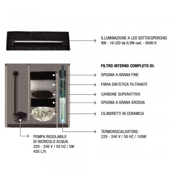 Magis Aquario 100 litres 95 noir 2