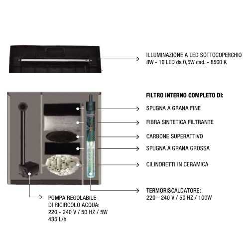 MAGIS AQUARIO 100 LITERS 95 black