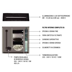 Aquarium Magis 100 liters 95 NERO