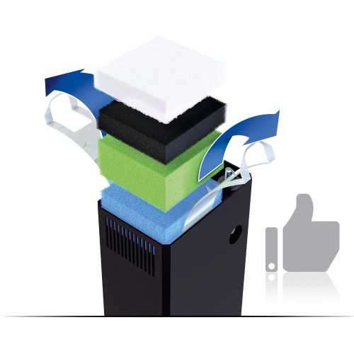 Internal filter Bioflow - Juwel