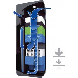 Bioflow filtre interne - Juwel