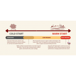 copy of Volcano Mineral 9 Liters Proscape Jbl Substrate