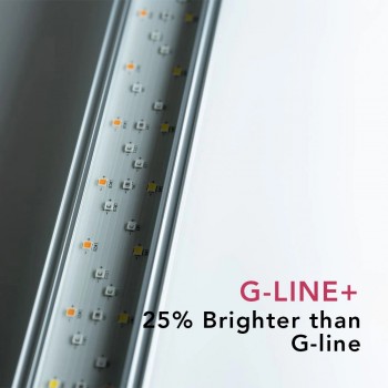 Twinstar Lumière 80 g + série I (2025) - Plafonnier à LED... 2