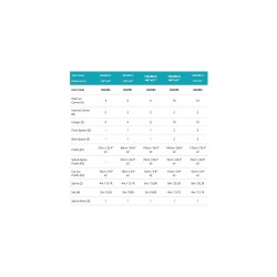 Red Sea Couverture NET DIY - Couverture de couverture pour aquariums