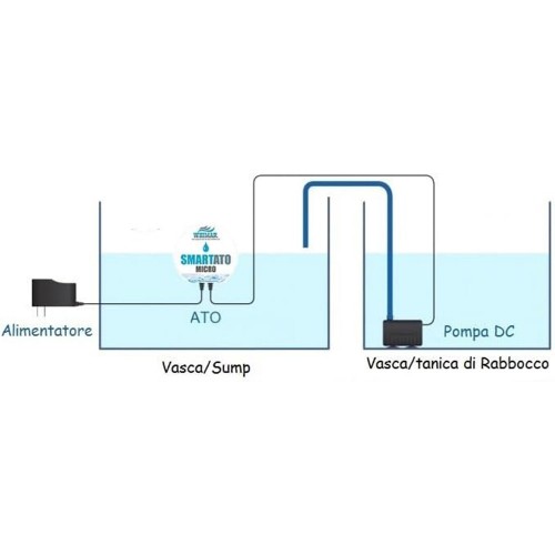 Whimar Smart ATO Micro WiFi - Automatic top up...