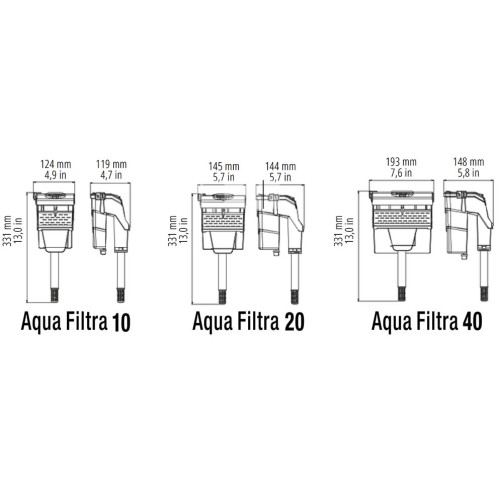 Filtre de filtre Aqua filtre - SICCE