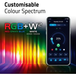 Fluval Aquasky 3.0 Strip Led Ceiling Leder for freshwater and marine water aquariums-Askoll