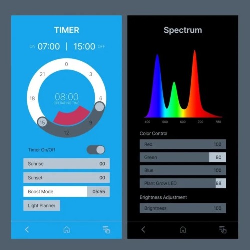 Twinstar Série de la lumière 900S V (2026) -...