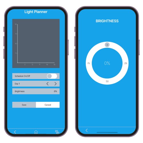 Twinstar LightControl - Bluetooth controller...