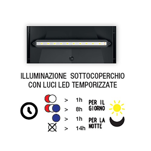 Aquarium SIRIUS 21 - Aquarium complet -...