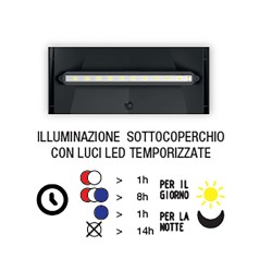 SIRIUS Aquarium 51 - Aquarium complet - Mesures: 60 × 26 × 32 (h) cm