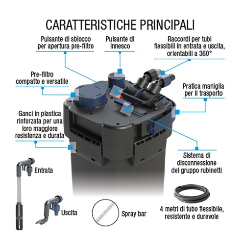 SICCE MEGA Filter 650 - External...
