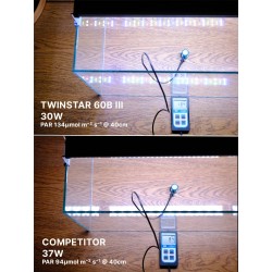 Twinstar Light 30b Series III (2026) - RGBW LED Ceiling LED for 30-36cm Freshwater Aquariums | Included and adjustable controlle