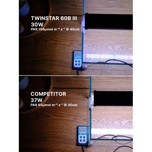 Twinstar Light 30b Series III (2026) - RGBW LED...