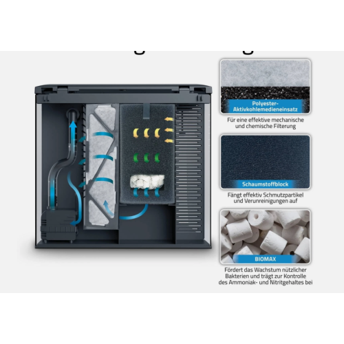 copy of Fluval flex 34Lt, aquarium kit - Askoll