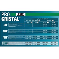 JBL Procrystal UV-C Compact Plus 11W - Sterilizer for aquariums