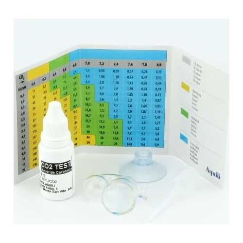 Test CO2 Aquili 150 blown glass measurements