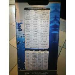 Acqua Acsolute Ocean ATI Concentrate