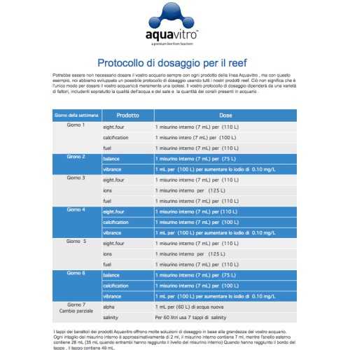 Fuel AquaVitro Alimento per coralli Seachem