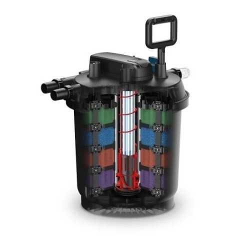 OASE FiltoClear 60000 - Filtro a Pressione con...