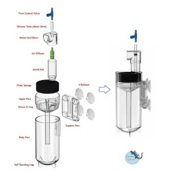 copy of Superfish Medaka Breeding Basket - Professional floating reproduction basket for eggs and fry