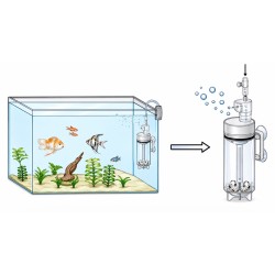 copy of Superfish Medaka Breeding Basket - Professional floating reproduction basket for eggs and fry