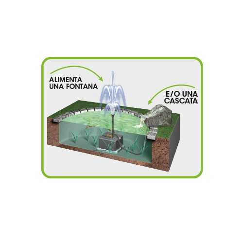 Askoll MULTITECHCLEAR 6500 - Sistema...