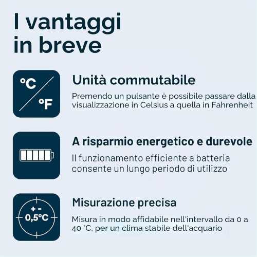 Juwel Digital Thermometer 4.0 - Termometro...