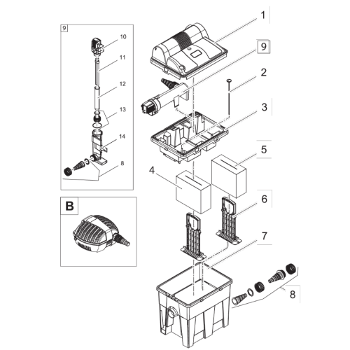 Biosmart Set 5000 Laghetto Filter Oase