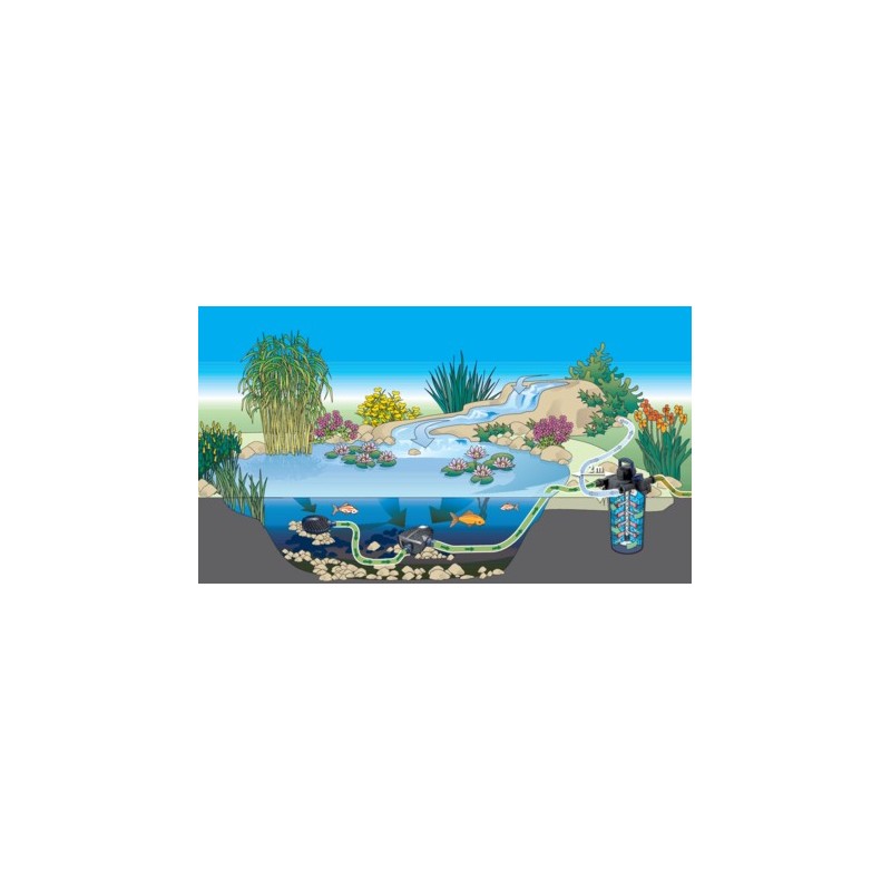 FiltoClear 12000 Oase