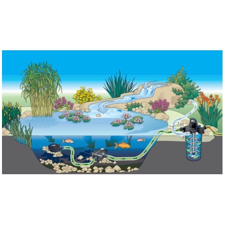 Acquario Rio 125 bianco Juwel con supporto