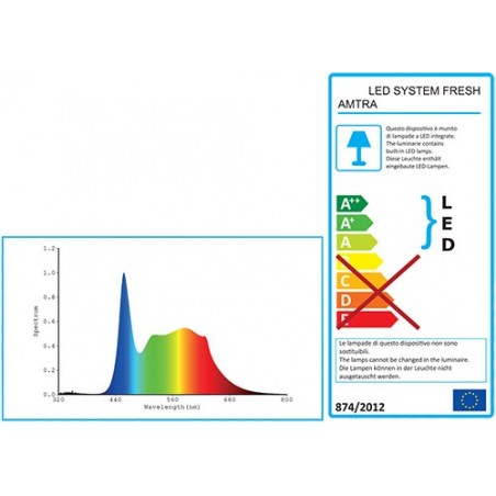 Plafoniera Moray a led Ceab per acqua dolce