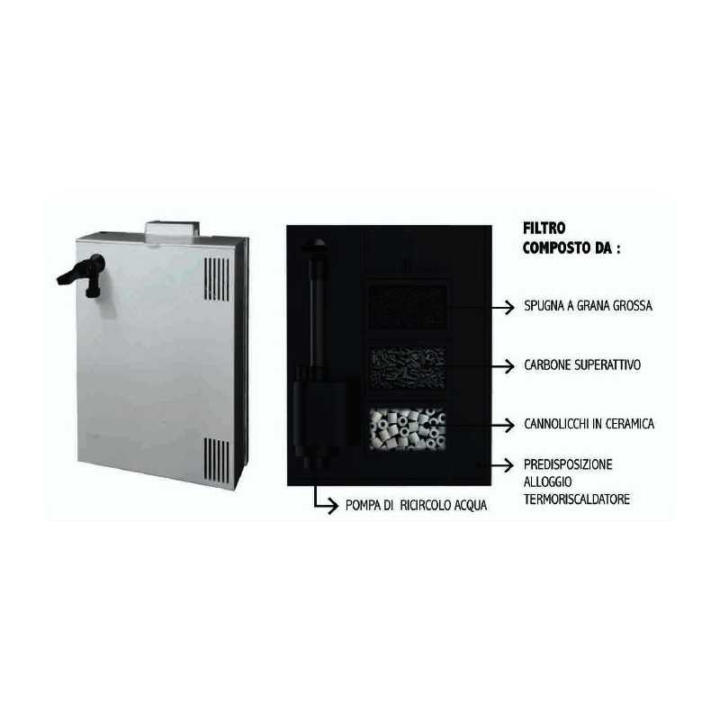 Acquario Rio 125 bianco Juwel con supporto