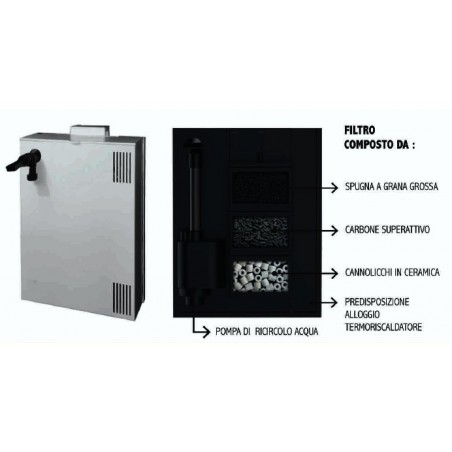 Acquario Rio 125 bianco Juwel con supporto